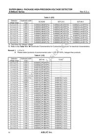 S-80860CNY-B-G Datasheet Page 10