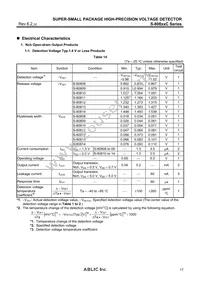 S-80860CNY-B-G Datasheet Page 17