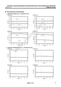 S-80960CNPF-G9WTFG Datasheet Page 19