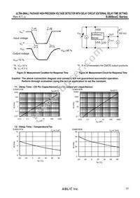 S-80960CNPF-G9WTFG Datasheet Page 23