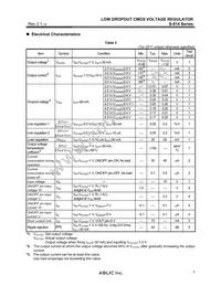 S-814A60AUC-BDYT2G Datasheet Page 7