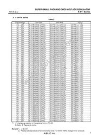 S-817B40AY-B2-U Datasheet Page 7