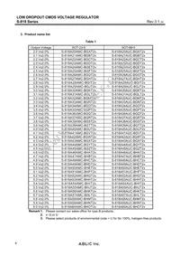 S-818A40AUC-BGUT2U Datasheet Page 4