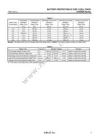 S-8200ACW-M6T1U Datasheet Page 5