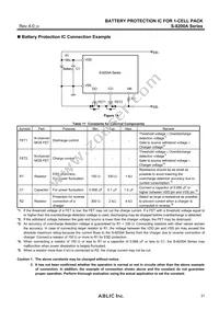 S-8200ACW-M6T1U Datasheet Page 21