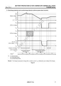 S-8204BBV-TCT1U Datasheet Page 21