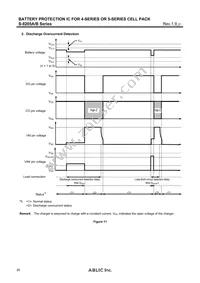 S-8205BAQ-TCT1U Datasheet Page 20