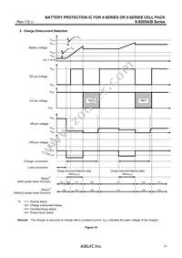 S-8205BAQ-TCT1U Datasheet Page 21