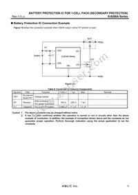 S-8206AAI-I6T1U Datasheet Page 15