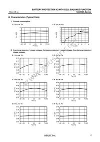 S-8209AAO-T8T1S Datasheet Page 17