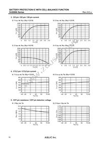 S-8209AAO-T8T1S Datasheet Page 18