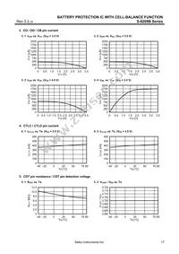 S-8209BAA-T8T1G Datasheet Page 17