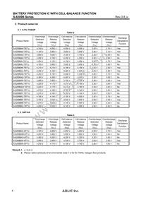 S-8209BAN-T8T1U Datasheet Page 4