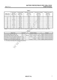 S-8211CAM-M5T1G Datasheet Page 7