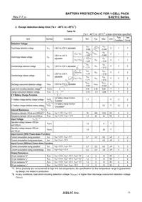 S-8211CAM-M5T1G Datasheet Page 11