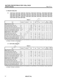 S-8211CAM-M5T1G Datasheet Page 12