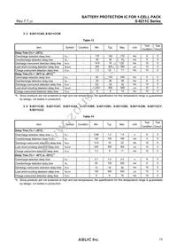 S-8211CAM-M5T1G Datasheet Page 13