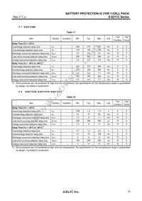 S-8211CAM-M5T1G Datasheet Page 15