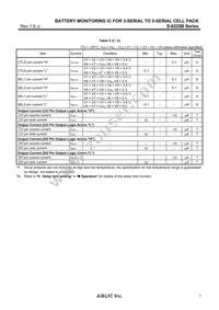 S-8225BAG-TCT1U Datasheet Page 7