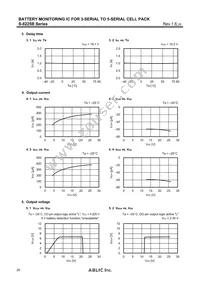 S-8225BAG-TCT1U Datasheet Page 20