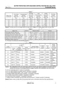 S-8230BAF-I6T1U Datasheet Page 5