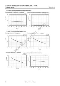 S-8233ANFT-TB-G Datasheet Page 22