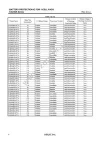 S-8240AAP-I6T1U Datasheet Page 8