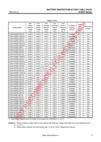 S-8241AEEMC-GEET2G Datasheet Page 5