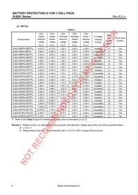S-8241AEEMC-GEET2G Datasheet Page 6