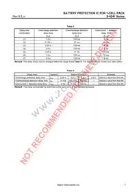 S-8241AEEMC-GEET2G Datasheet Page 7