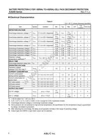 S-8244ABKFN-CFKT2S Datasheet Page 8