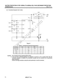 S-8244ABKFN-CFKT2S Datasheet Page 16