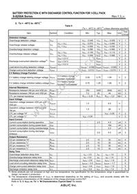 S-8250AAJ-I6T1U Datasheet Page 8