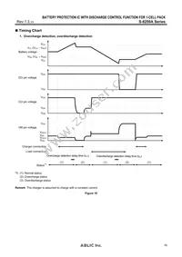 S-8250AAJ-I6T1U Datasheet Page 19