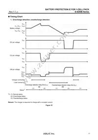 S-8250BAU-I6T1U Datasheet Page 17