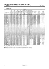 S-8252ACC-M6T1U Datasheet Page 6