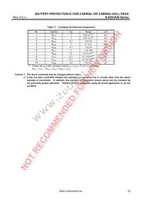 S-8253BAI-T8T1GZ Datasheet Page 23