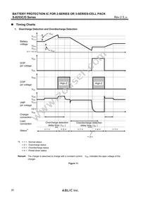 S-8253DAK-T8T1S Datasheet Page 20