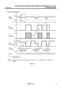 S-8253DAK-T8T1S Datasheet Page 21