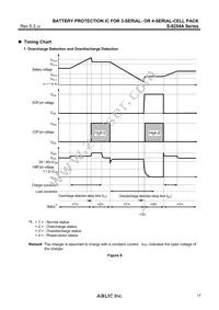 S-8254ABMFT-TB-U Datasheet Page 17