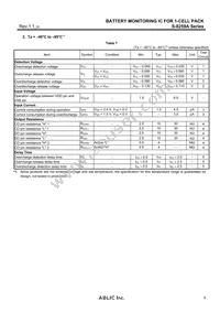 S-8259AAK-M6T1U Datasheet Page 9