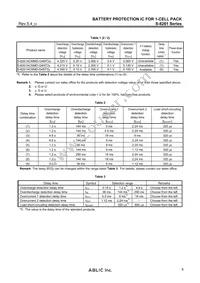 S-8261ABOBD-G3OTFG Datasheet Page 5