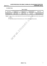 S-8264AAK-T8T1U Datasheet Page 7