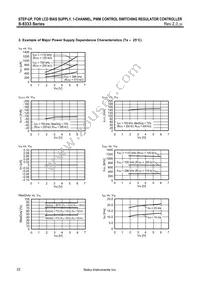 S-8333ACIC-T8T1G Datasheet Page 22