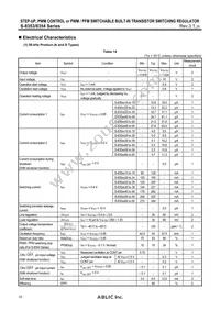 S-8354H27UA-JWMT2U Datasheet Page 10