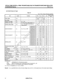 S-8354H27UA-JWMT2U Datasheet Page 12