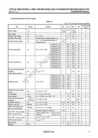 S-8354H27UA-JWMT2U Datasheet Page 13