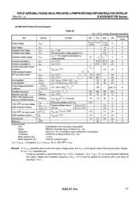 S-8357J50BD-NPJ-TFG Datasheet Page 21