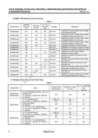 S-8358B60UA-NRTT2G Datasheet Page 4
