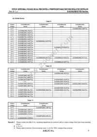 S-8358B60UA-NRTT2G Datasheet Page 9
